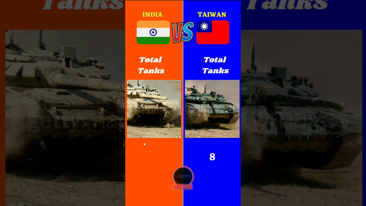 India Vs Taiwan Military Comparison || #india #taiwan #battle #info #china #tamil #military