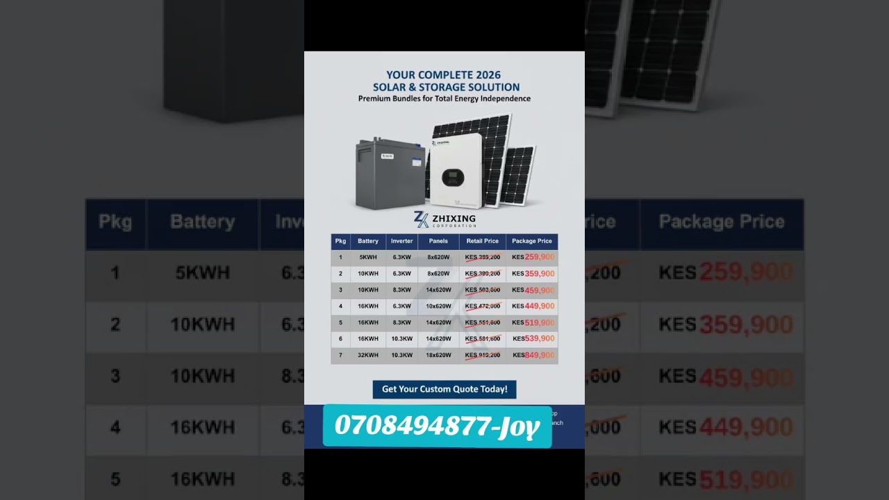 Call/WhatsApp me on 0708494877-Joy 