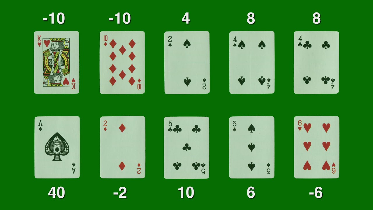 The Yale Stock Trading Game: Objective of the Game