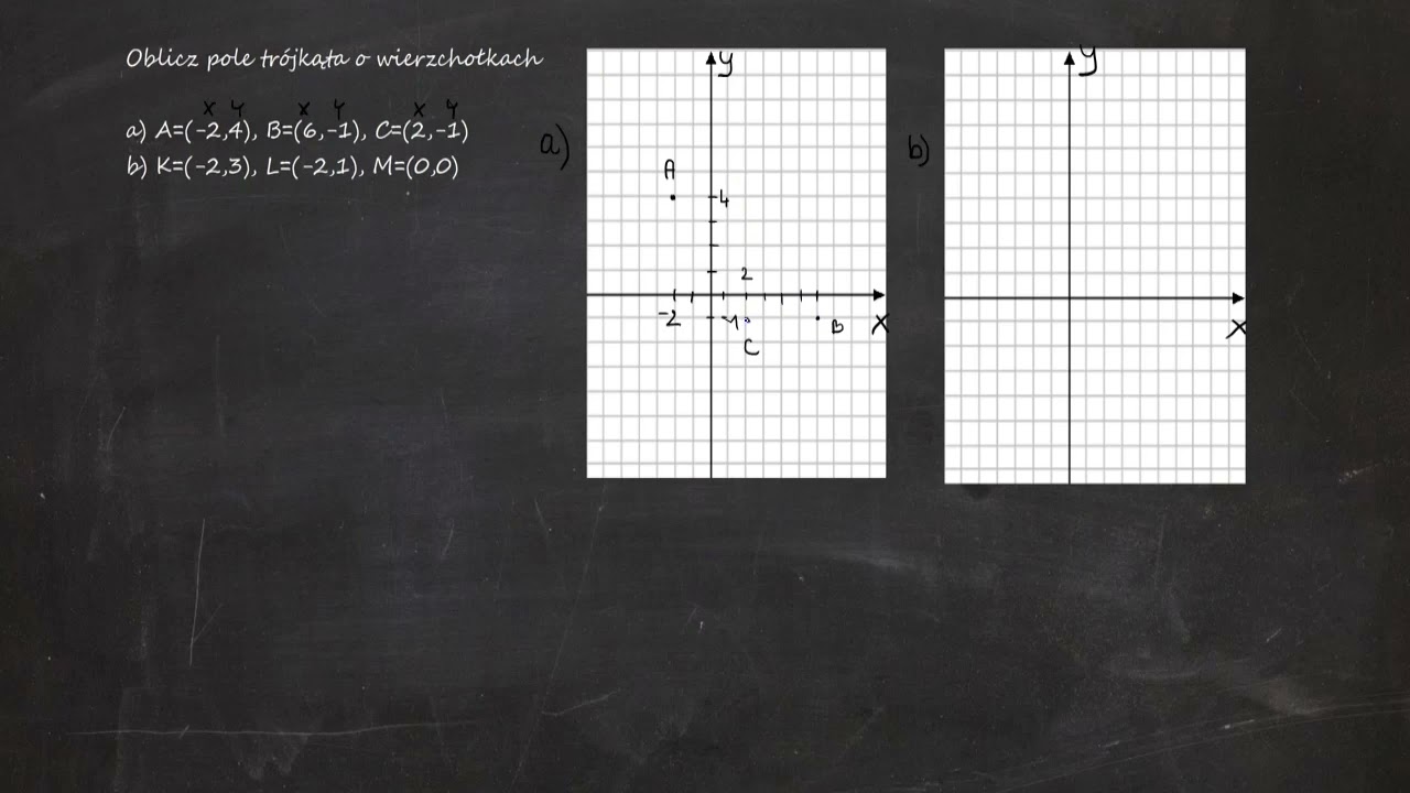 Oblicz pole trójkąta o wierzchołkach a) A=(-2,4), B=(6,-1), C=(2,-1)b) K=(-2,3), L=(-2,1), M=(0,0)