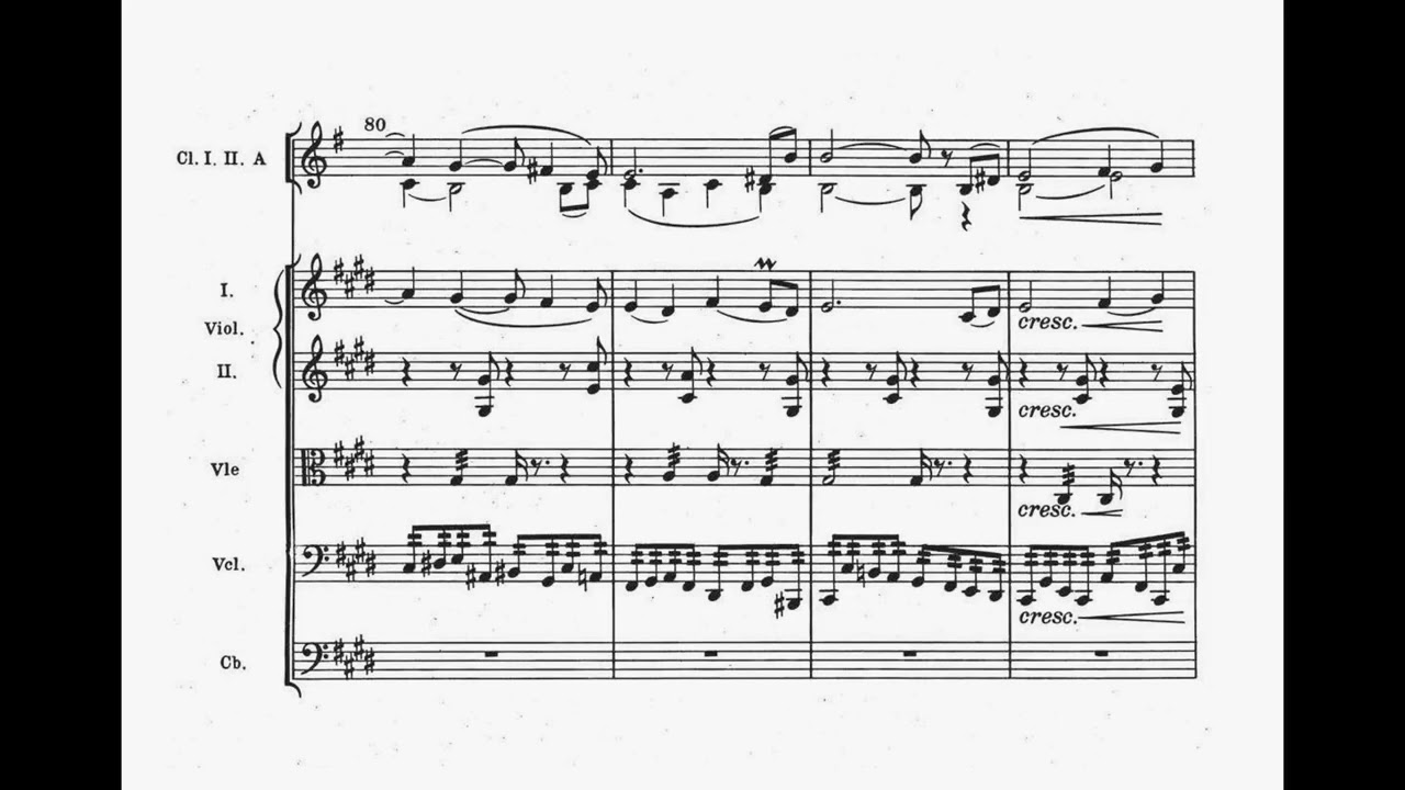 Antonin Dvorak Sinfonia Nº 9 