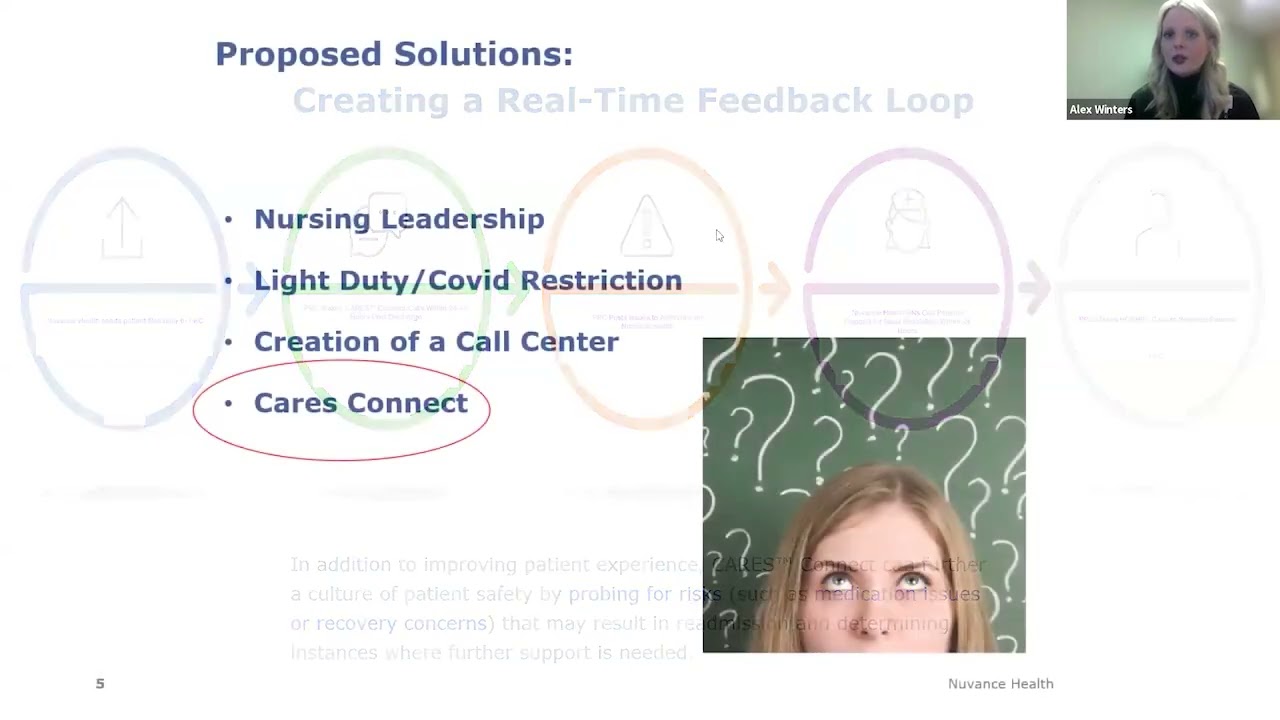 An Organizational Approach to Reducing Readmissions [Webinar]