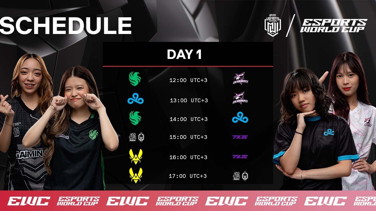 🔴 LIVE | DAY 1 | MWI 2024 X EWC Group Stage | (ENG)