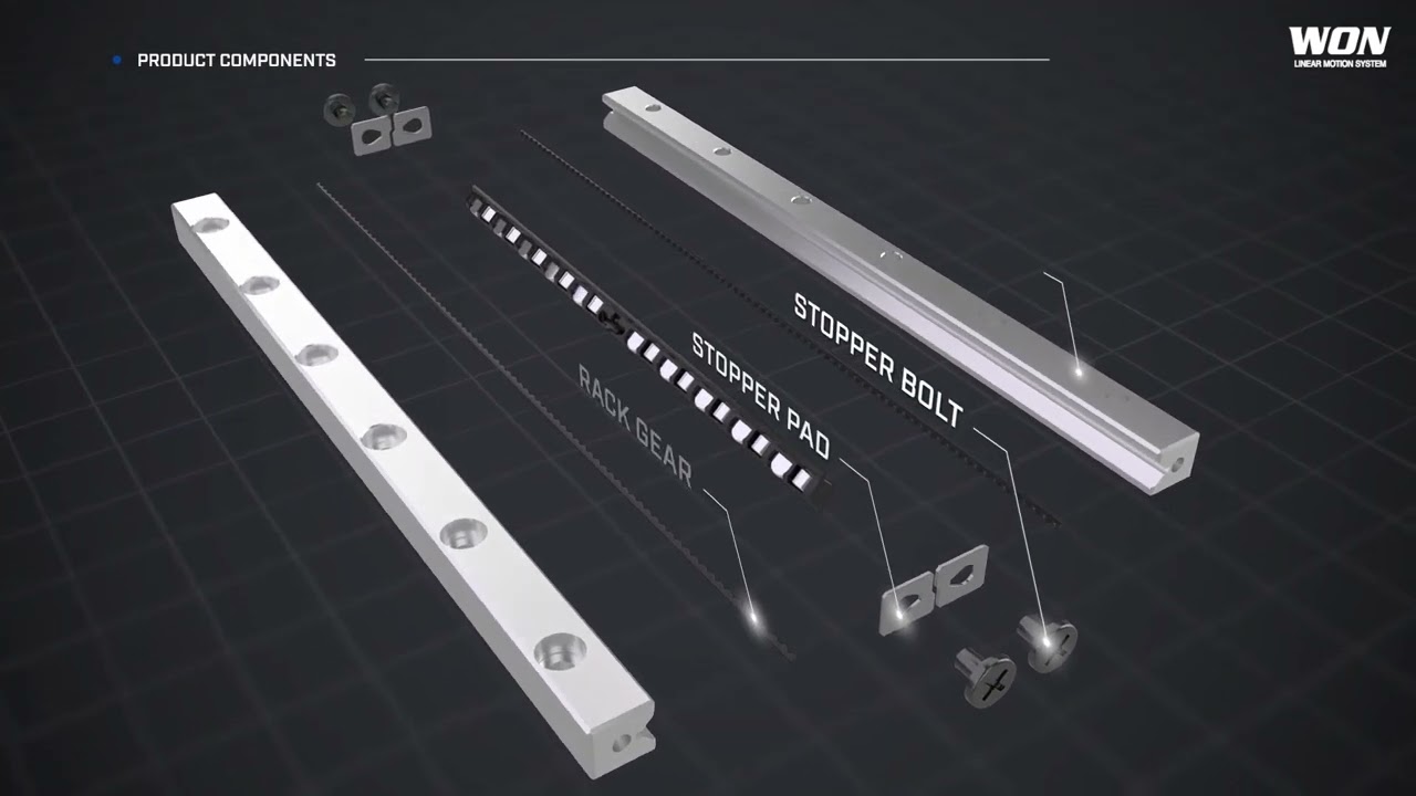 Anti Creep Cross Roller Guide WRG AC