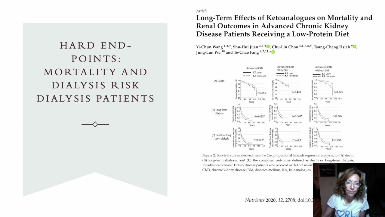 NephroWorldCup 2022:  Ketoanalogues in Chronic Kidney Disease