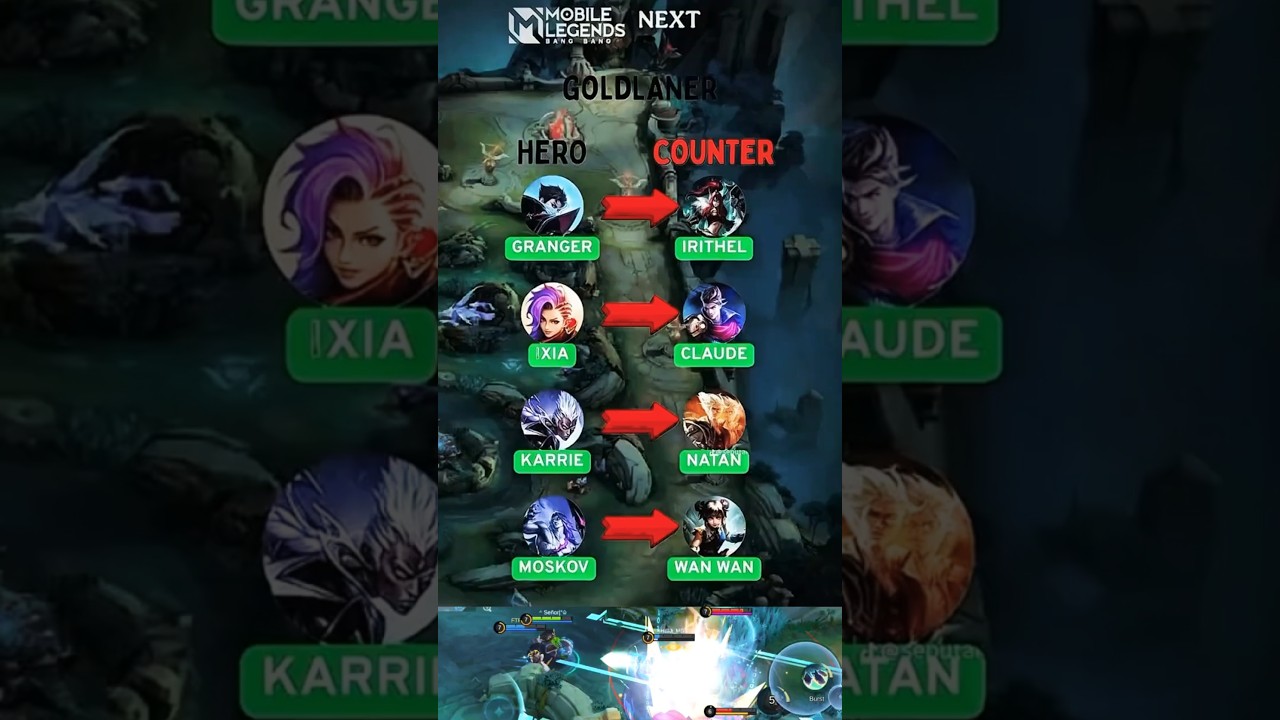 Mlbblane counter heros#mlbb #mlbbfunnymoment #mlbbindia #mlbbindonesia #mlbbindia #mlbbcontencreator