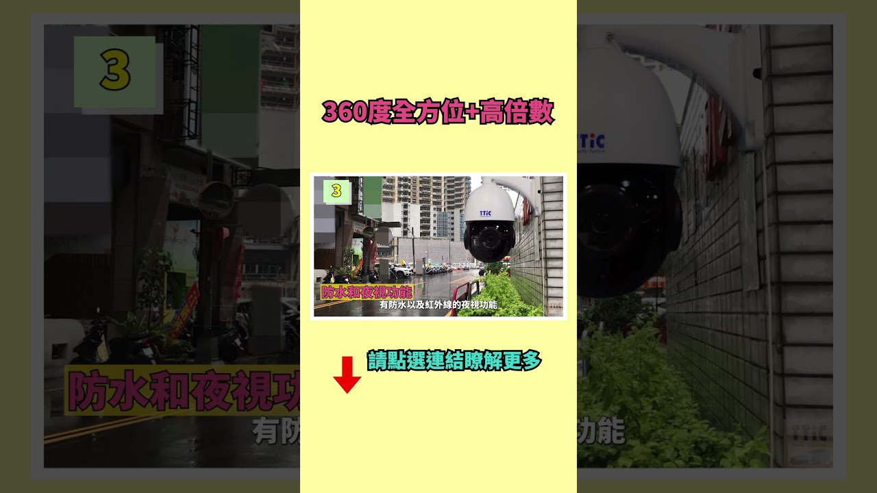 360度全方位+高倍數監控 | 讓歹徒無所遁形 | T-021