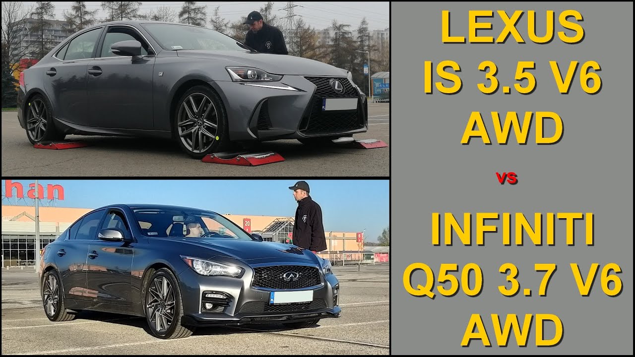 SLIP TEST - Lexus IS 300 3.5 V6 AWD vs Infiniti Q50 3.7 V6 AWD - @4x4.tests.on.rollers