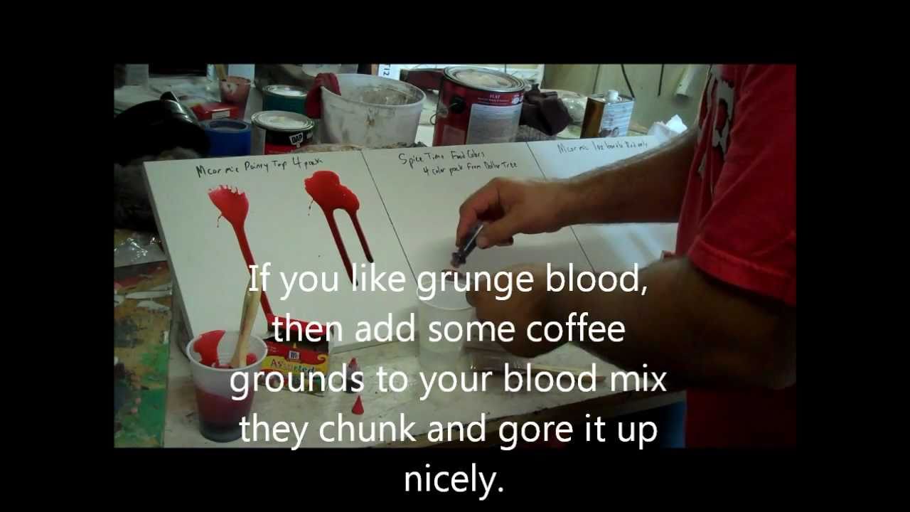 Blood on the cheap
