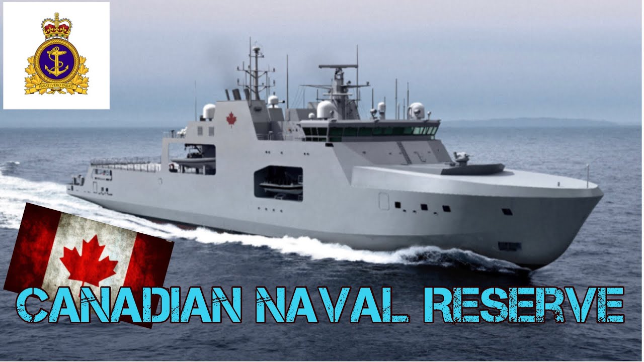 Canadian Naval Reserves| Roles|