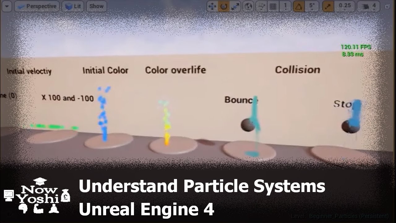 Particle Systems | Tutorial | Unreal Engine 4