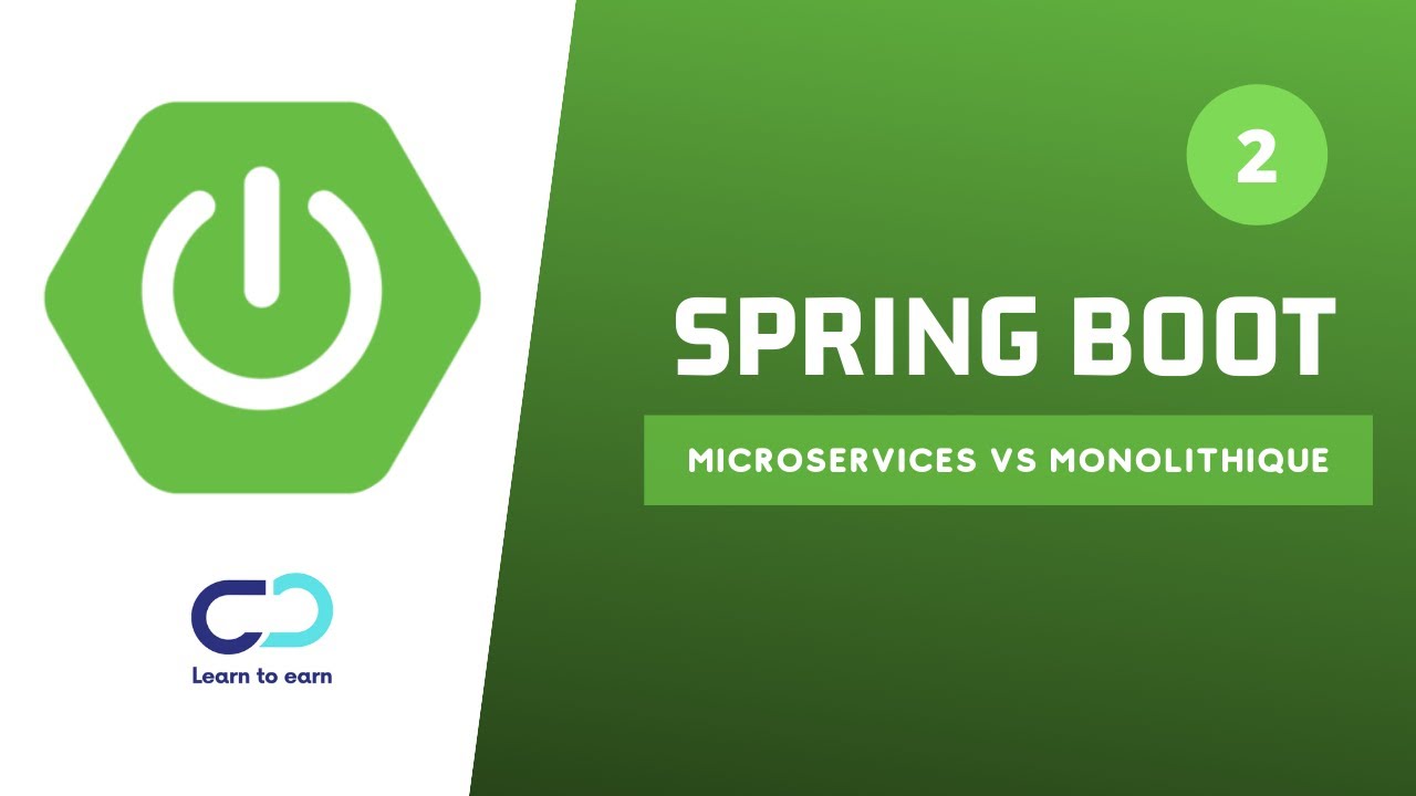 Formation Spring boot #2 |  Architecture microservices vs architecture monolithique