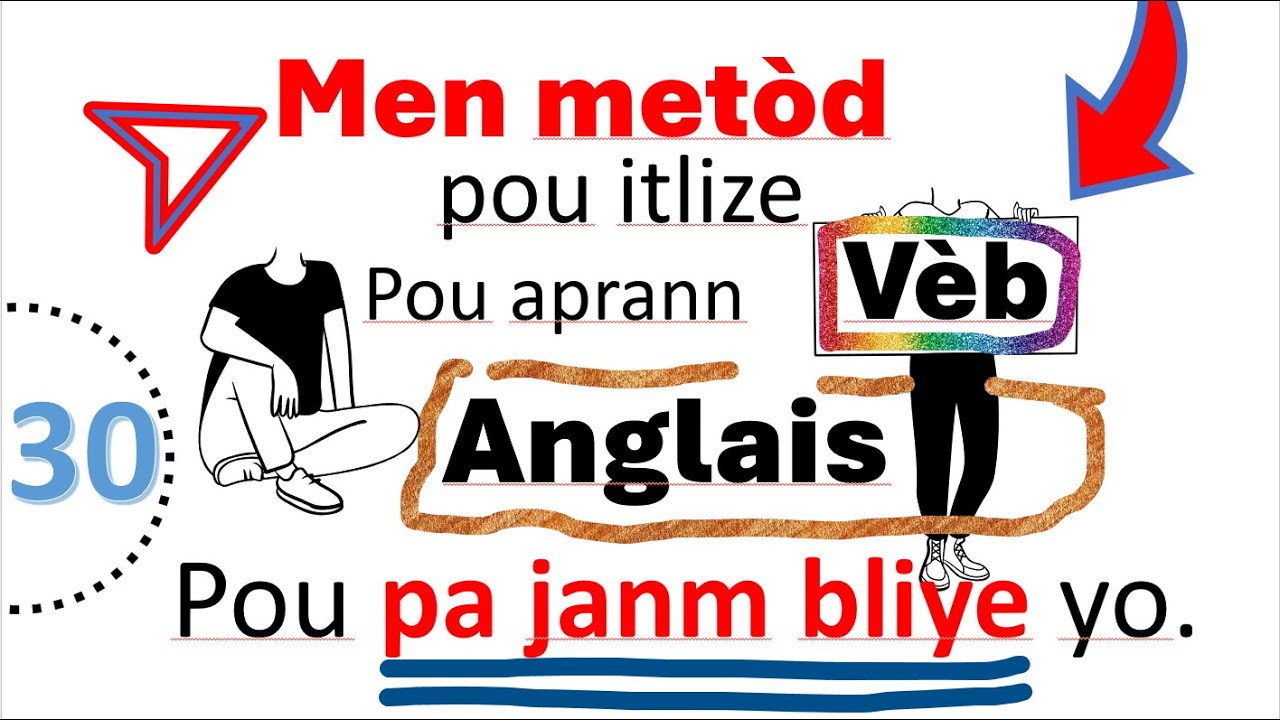 Men metòd pou itilize pou ka aprann vokabilè anglais yo rapid pou pa janm bliye yo.