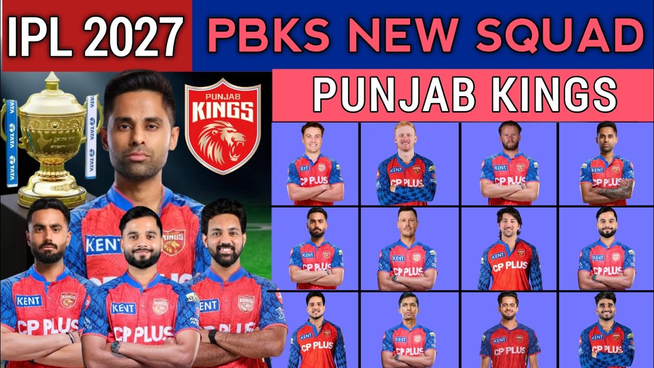 IPL 2027 | Punjab Kings Full Players List | PBKS Squad 2027 | PBKS Final Squad 2027 | PBKS 2027