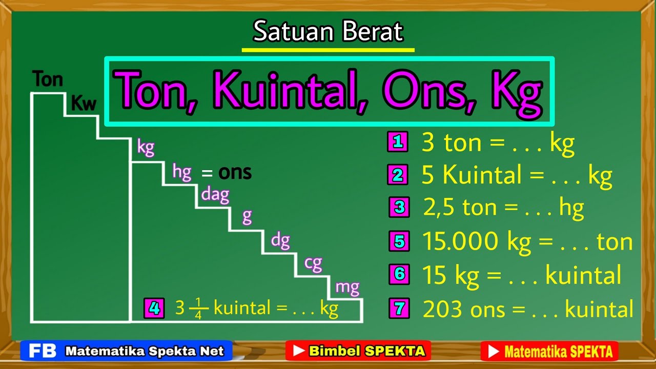 Cara Mengubah Satuan Berat. PART 2. Ton, Kuintal, Ons, Kg.