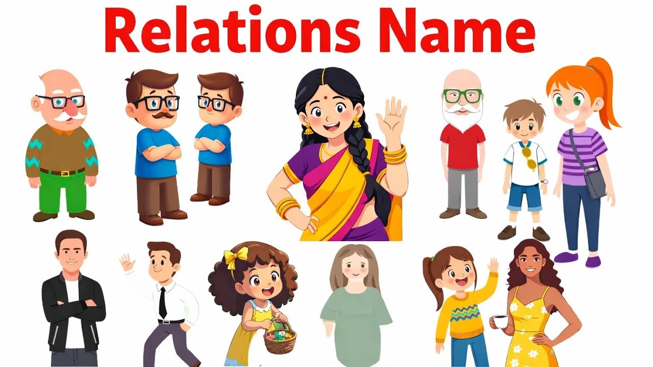 20 relation names for kids learning|रिश्तेदारों के नाम हिन्दी|kids learning @Fatimakidslearning 