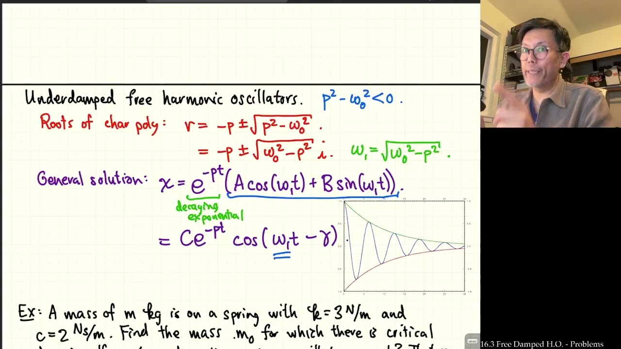 16.3 Free Damped Harmonic Oscillators - Problems