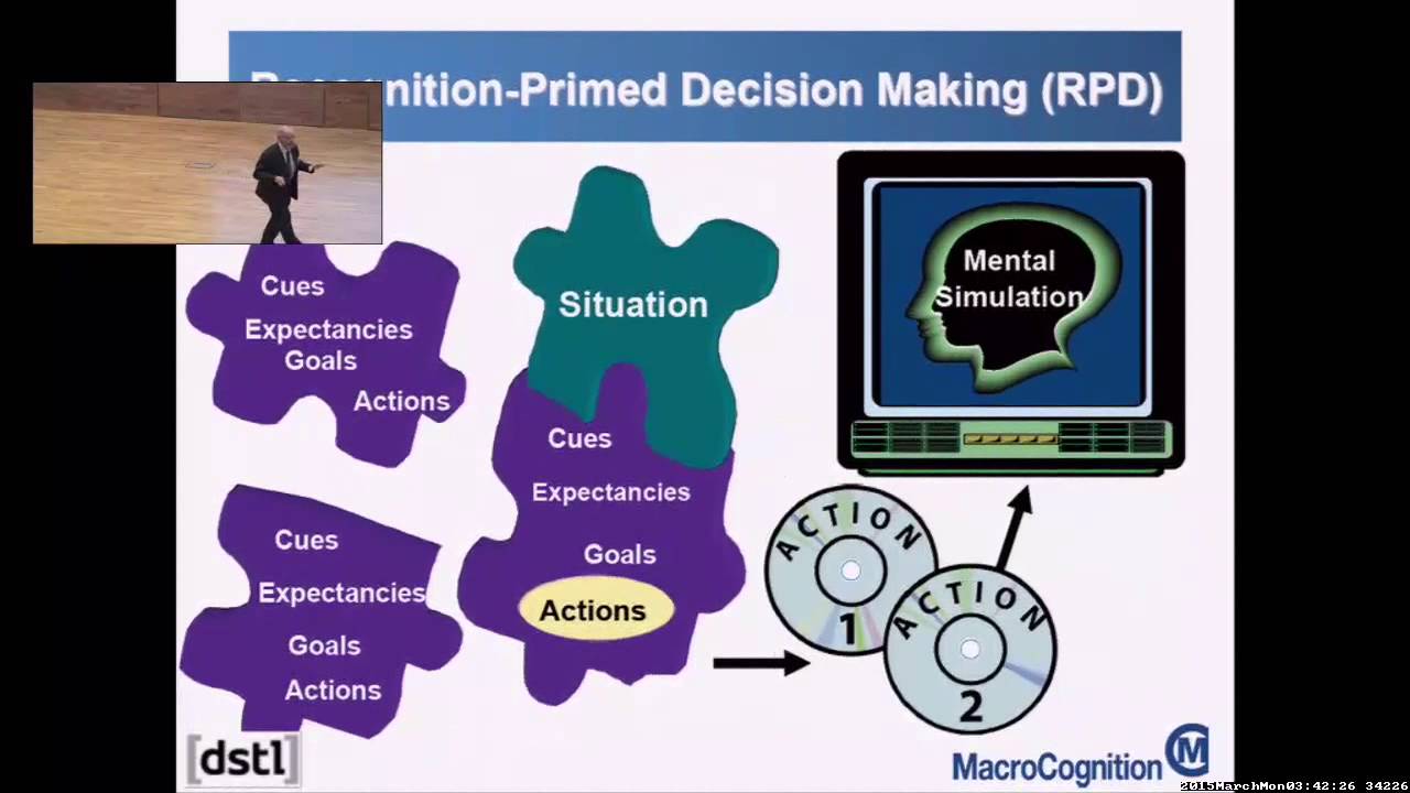 Command and Control (C2) Symposium: Dr. Gary Klein