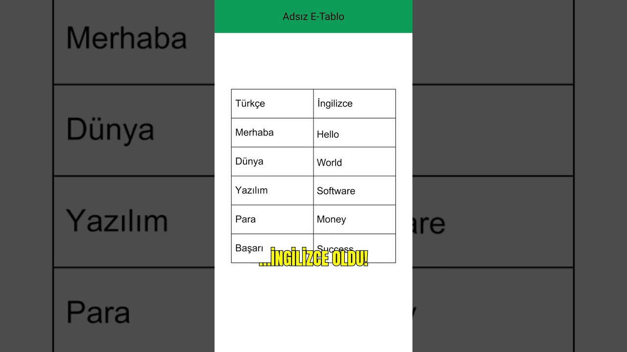 Google Sheets'te Sihirli Form&uuml;l! 🪄 #shorts #excel #ipucu