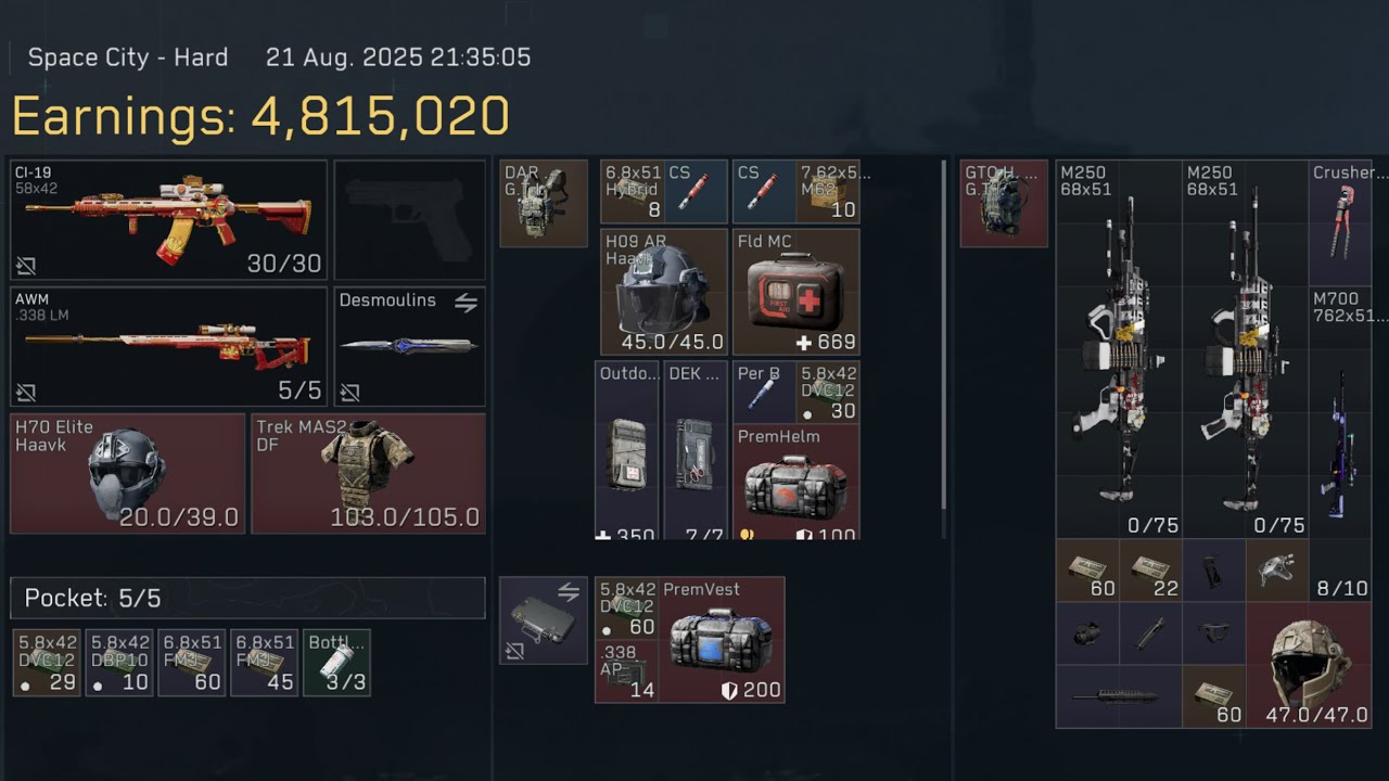 The best gear 3.6mil gear value 