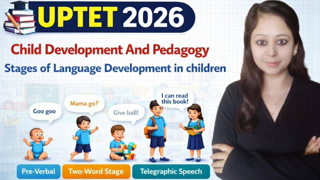 Stages of Language Development | UPTET | Child Development And Pedagogy By Shelly Gulati @GradeDoor 