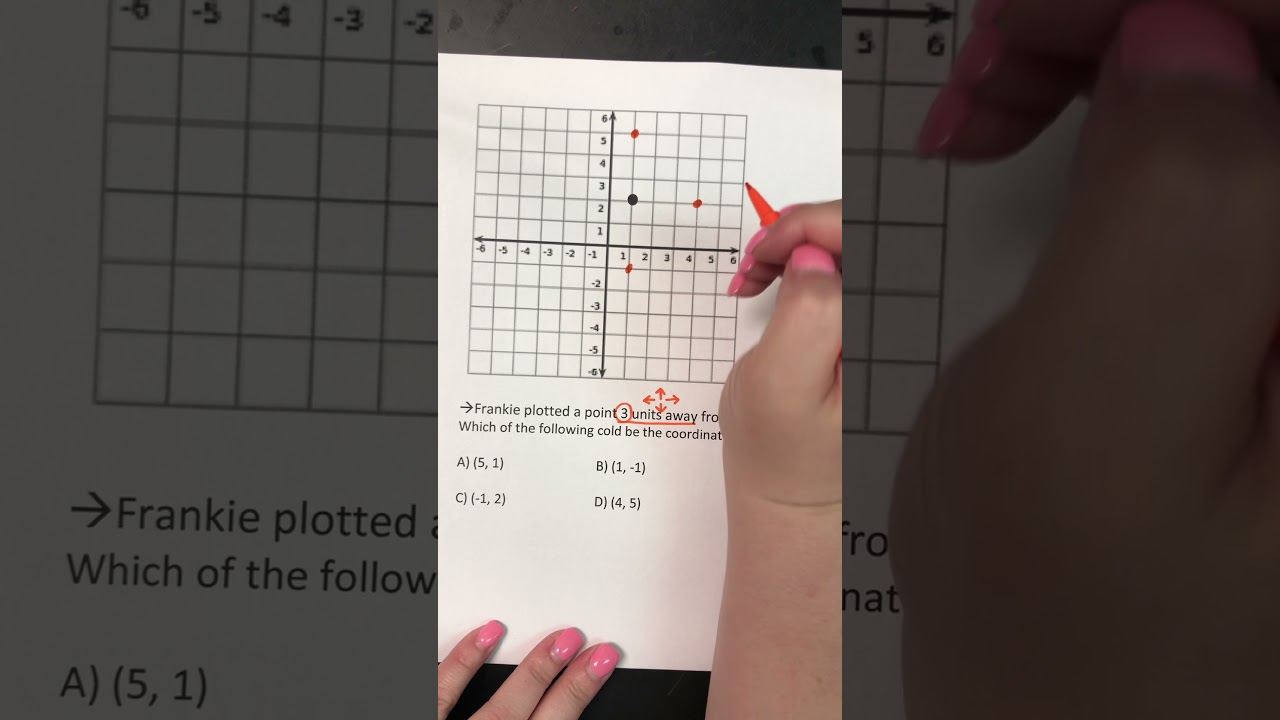 Coordinate Plane # Units Away