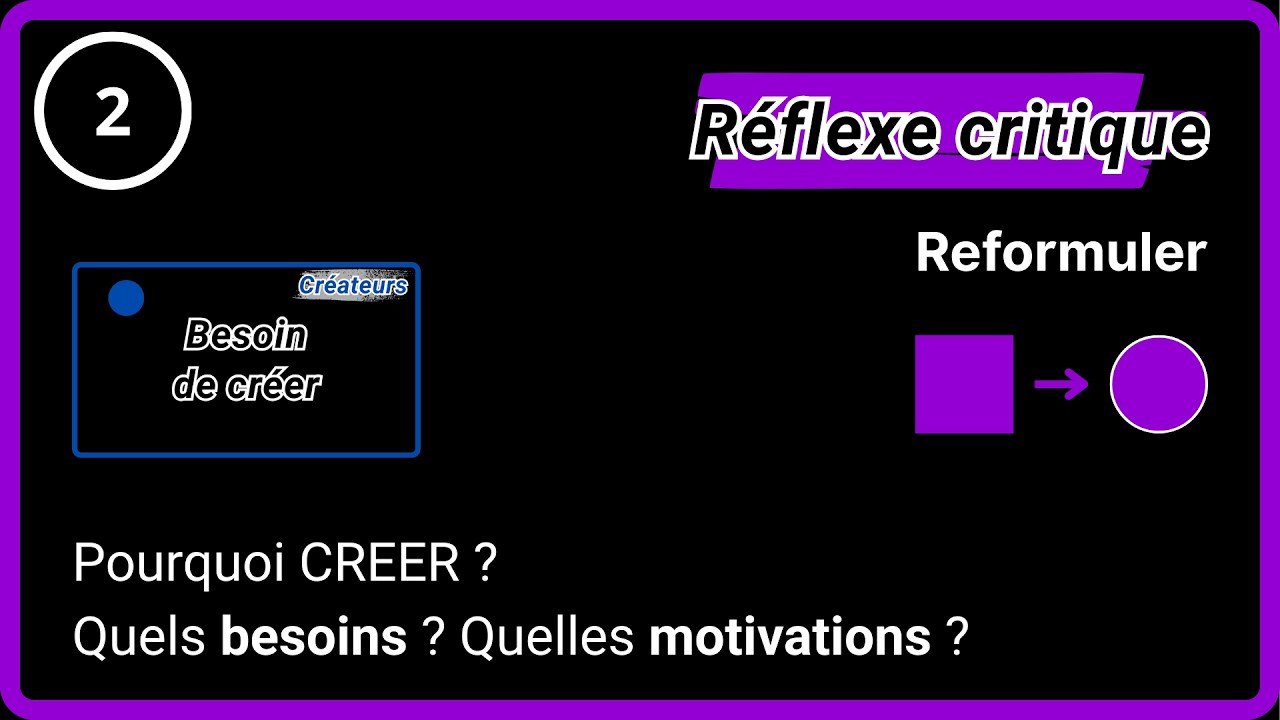 Un peu de vocabulaire : précisions