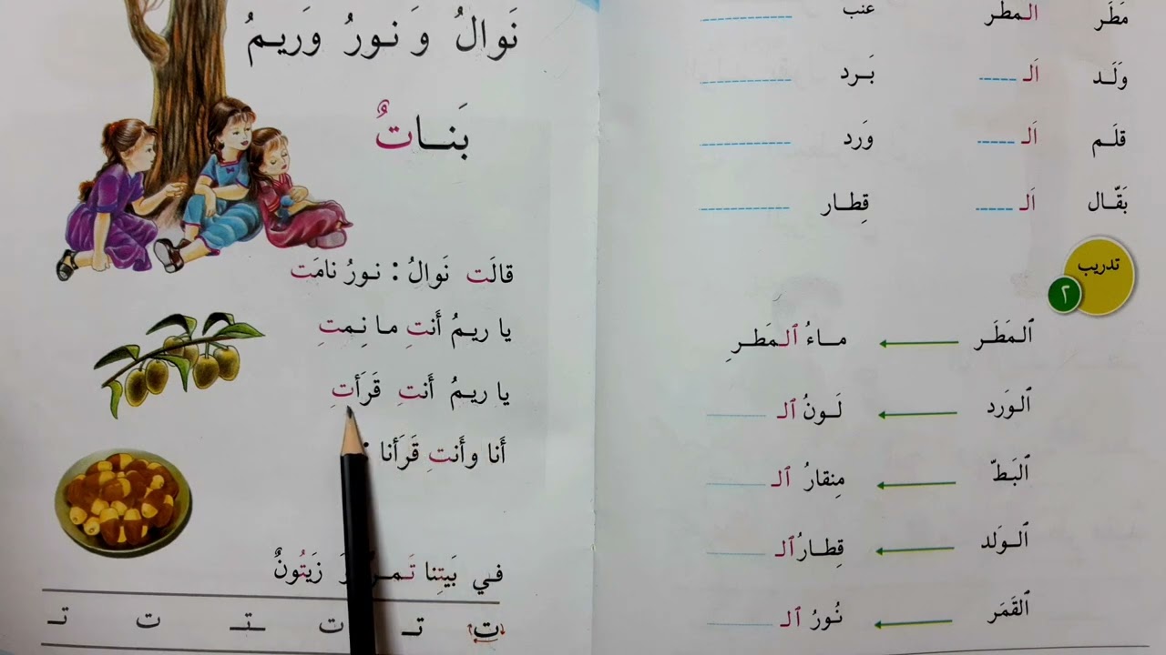 نوال ونور وريم قراءه الصف الاول ابتدائي نوال ونور وريم قراءه الصف الاول ابتدائي