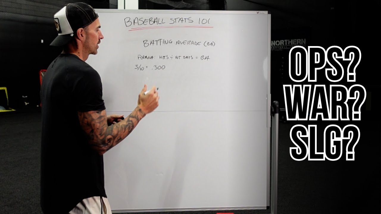 Hitting Stats EXPLAINED: What They REALLY Mean For Baseball Beginners