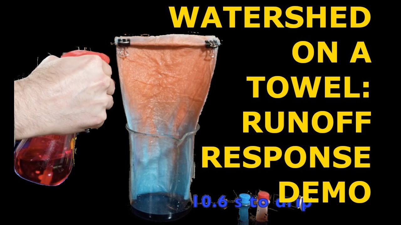 Watershed on a Towel: Runoff Response Demonstration
