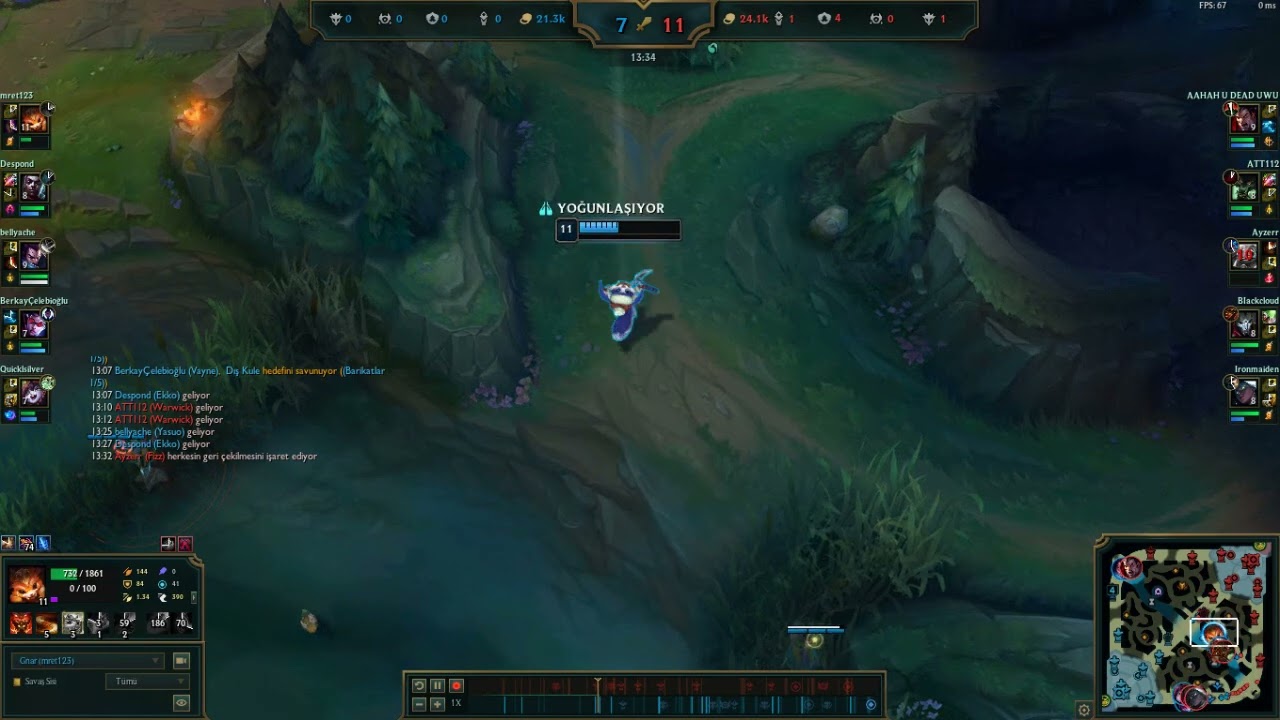 Tr Warwick