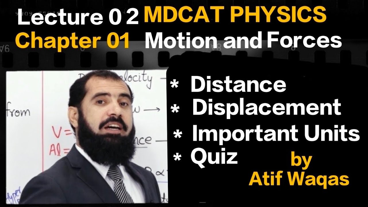 Distance|Displacement|light year|Fermi|micron|MCQs|MDCAT|Physics