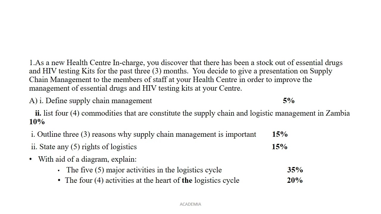 LEADERSHIP AND MANAGEMENT