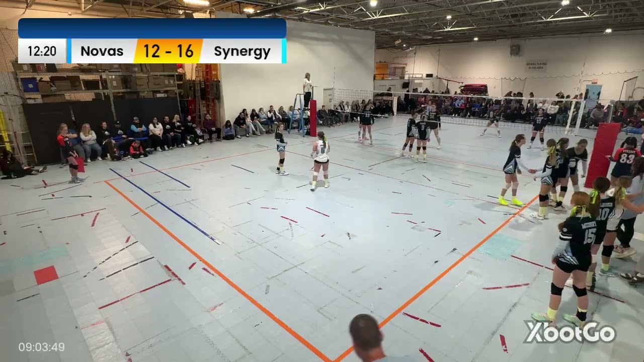Novas synergy season opener set 2