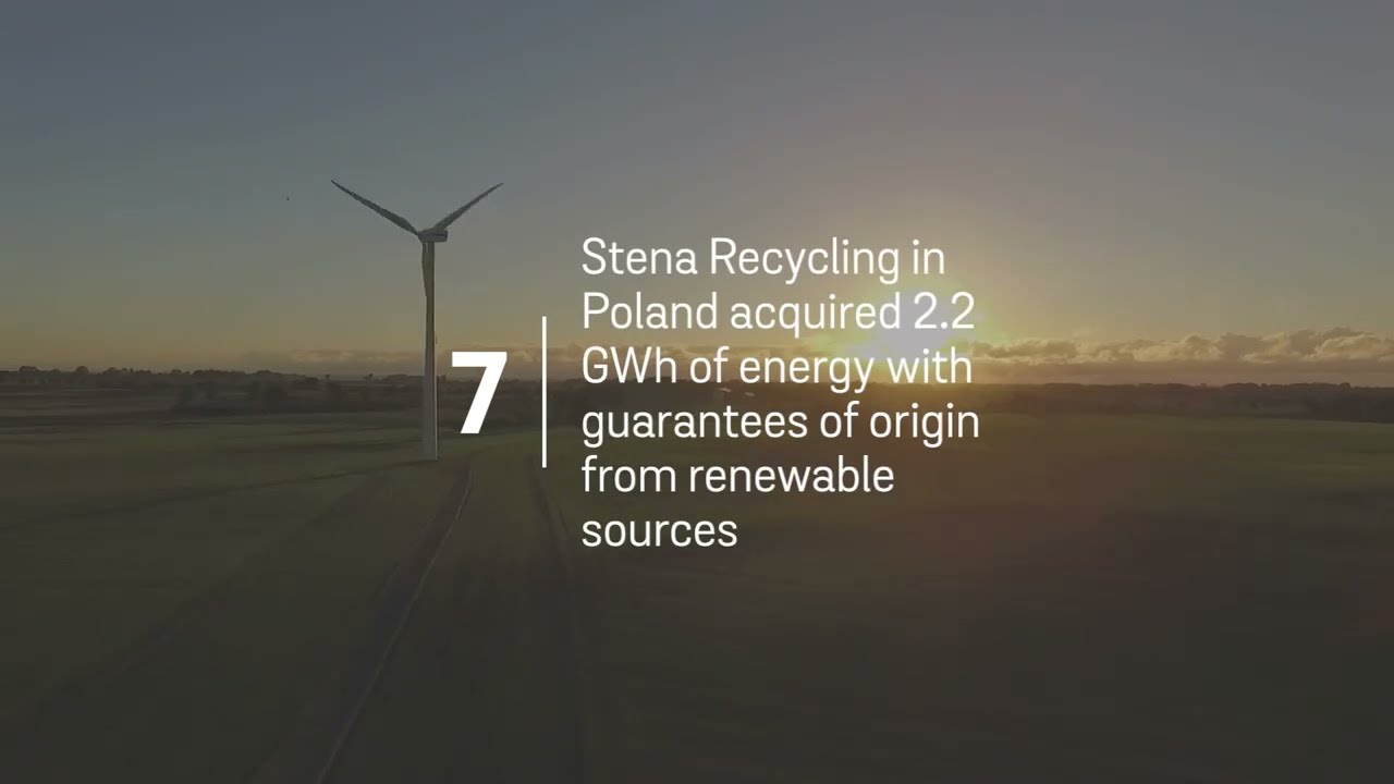 Seven ways to care for the environment