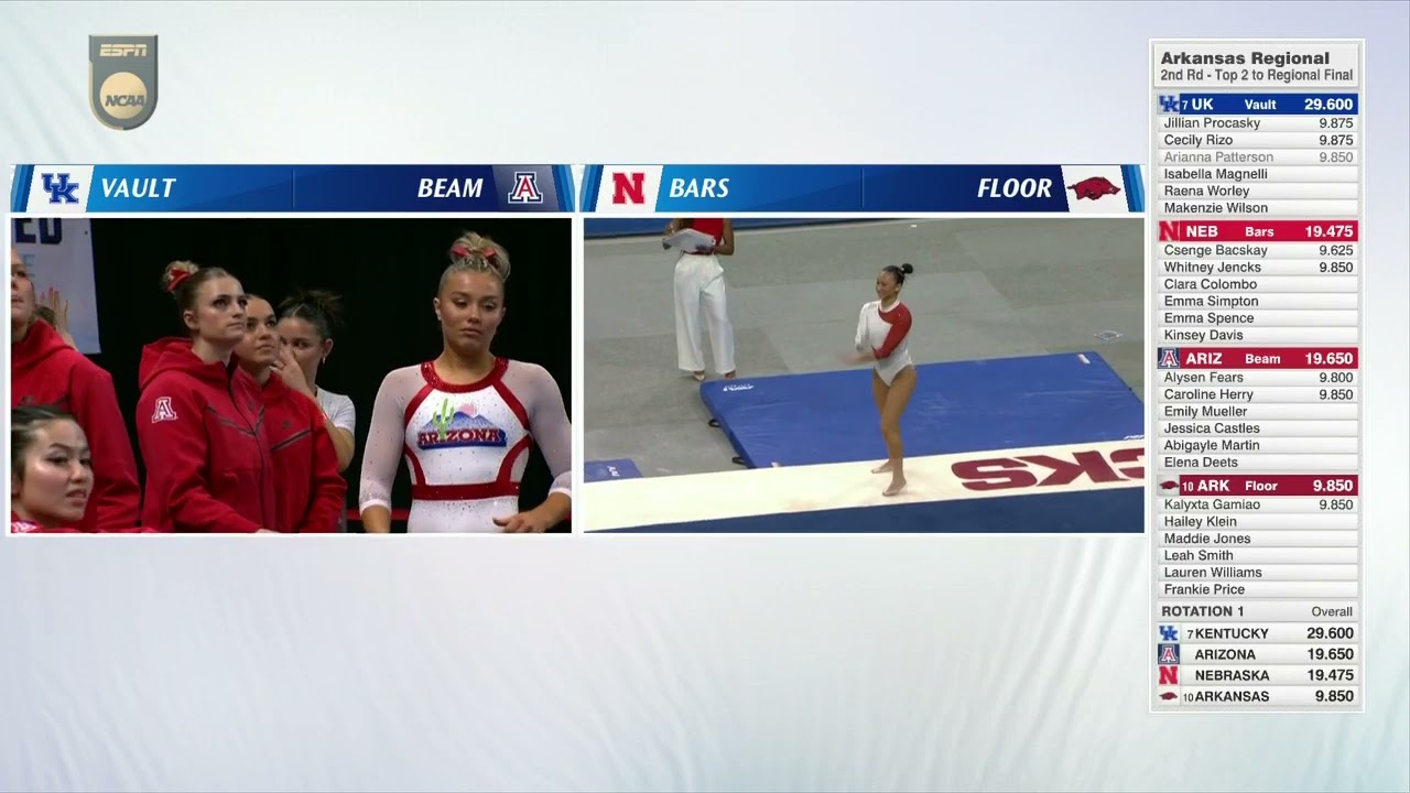 2024 Arkansas Regional Semi 1 - NCAA Gymnastics