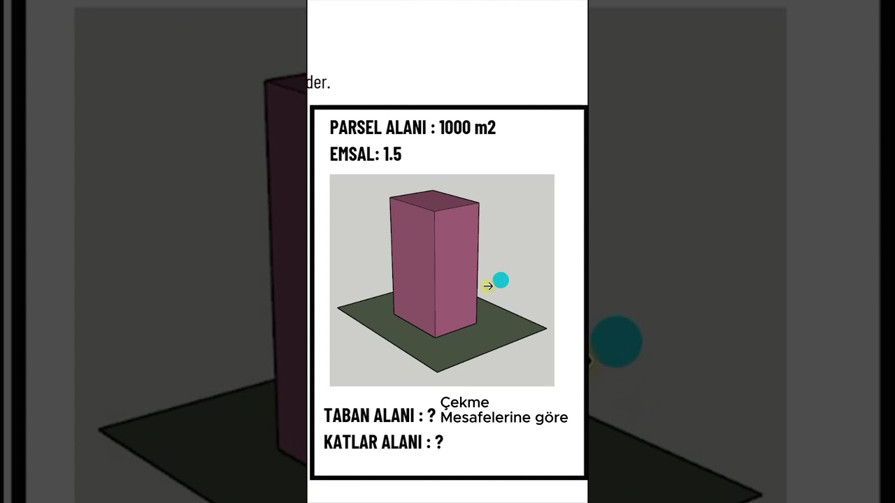 Örneklerle Emsal alanı Hesabı-3