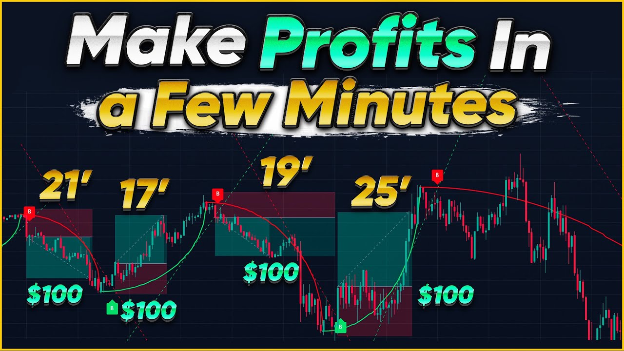 Quick Profits: 1-Minute Buy/Sell Scalping Strategy on TradingView