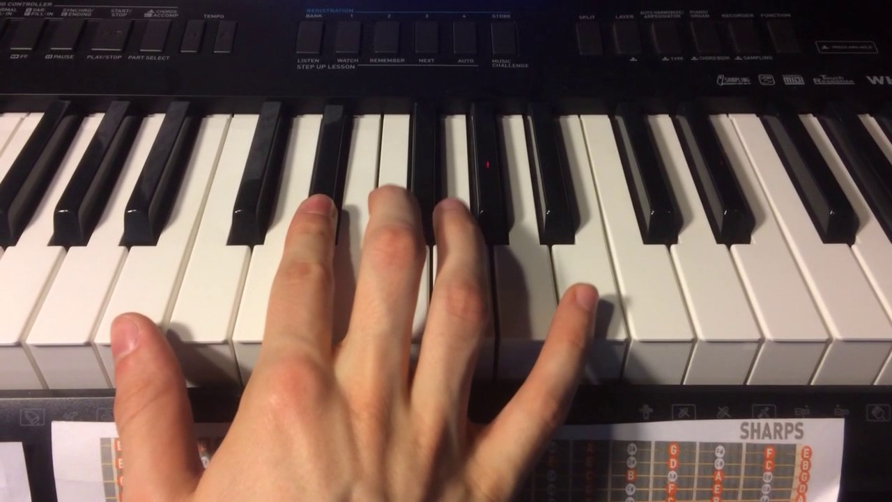 How to Play 