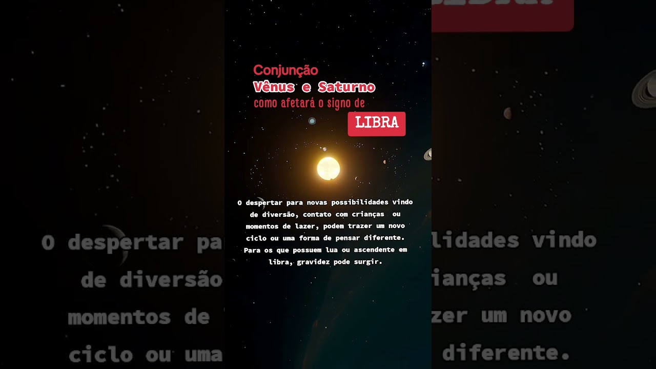 Previsão Signo libra2025 