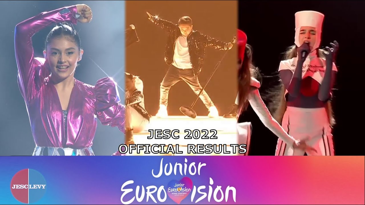 THE OFFICIAL RESULTS OF JUNIOR EUROVISION 2022