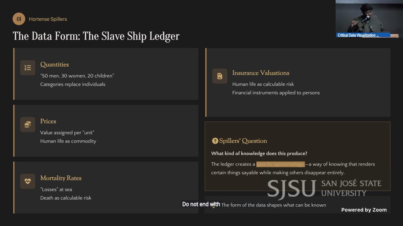 Critical Data Visualization Workshop - Black History Month Edition