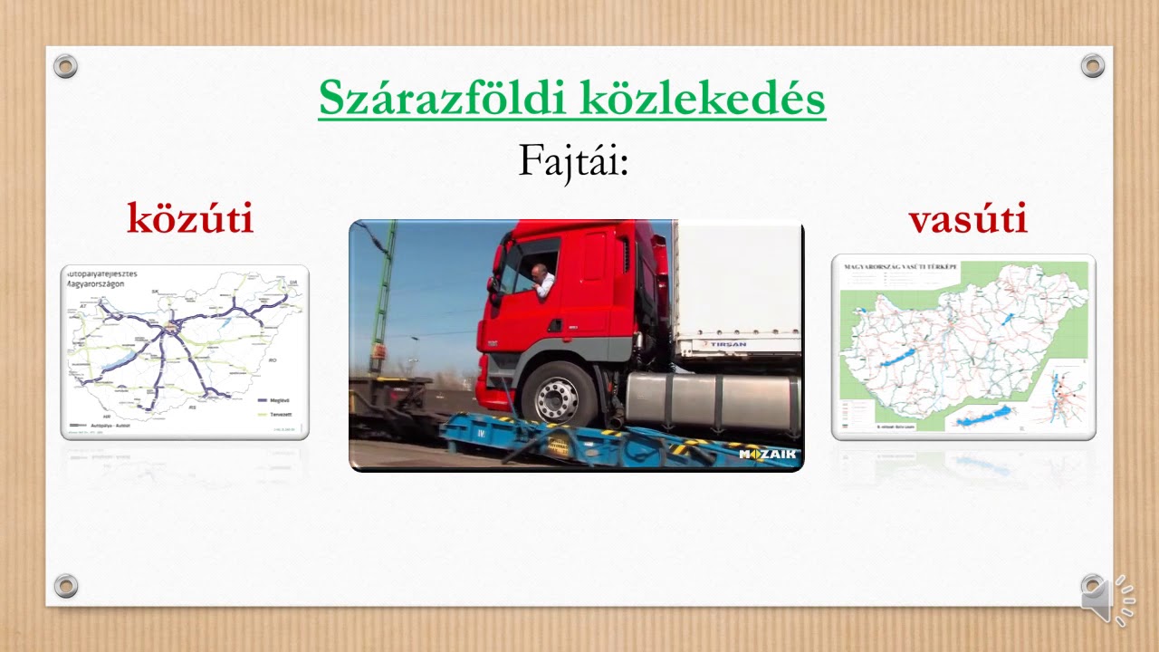 A KÖZLEKEDÉS