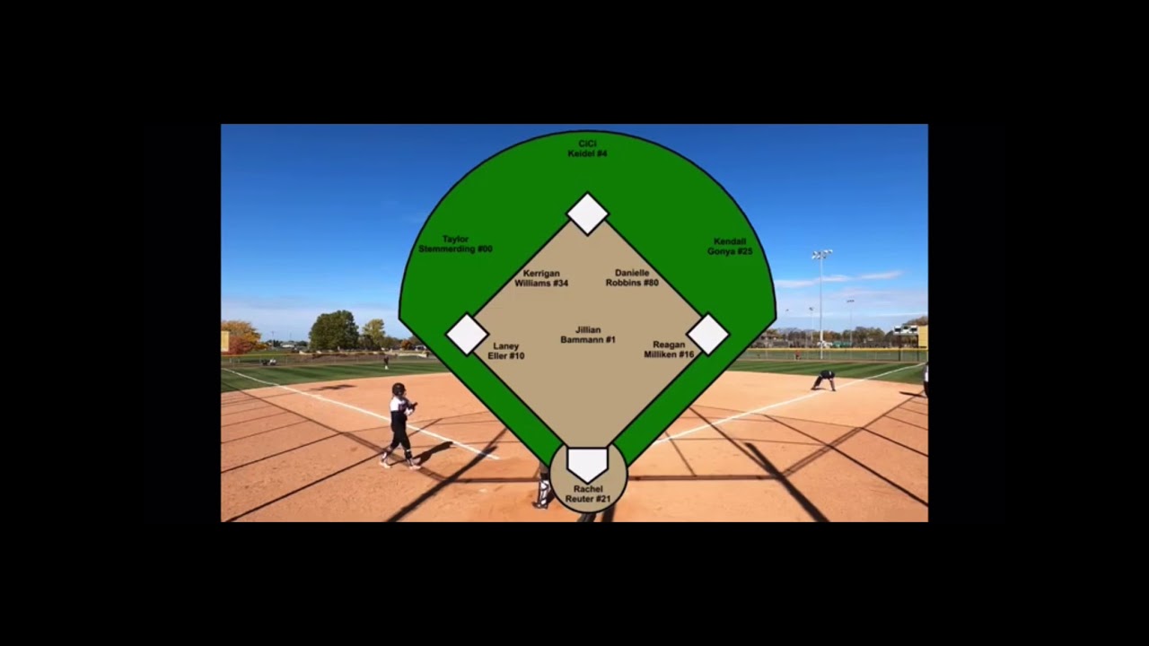 Lasers Black 03 Pitcher (Jillian Bammann) vs Beverly Bandits Dimarini 18u