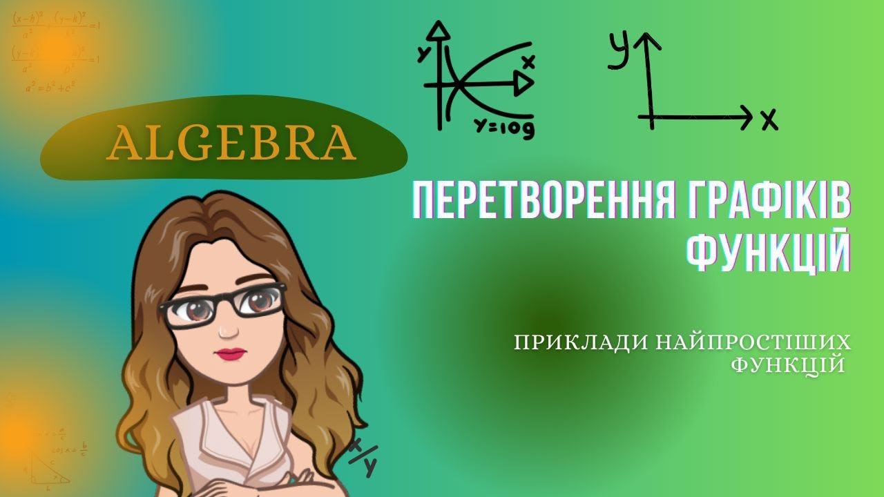Найпростіше перетворення графіків функцій