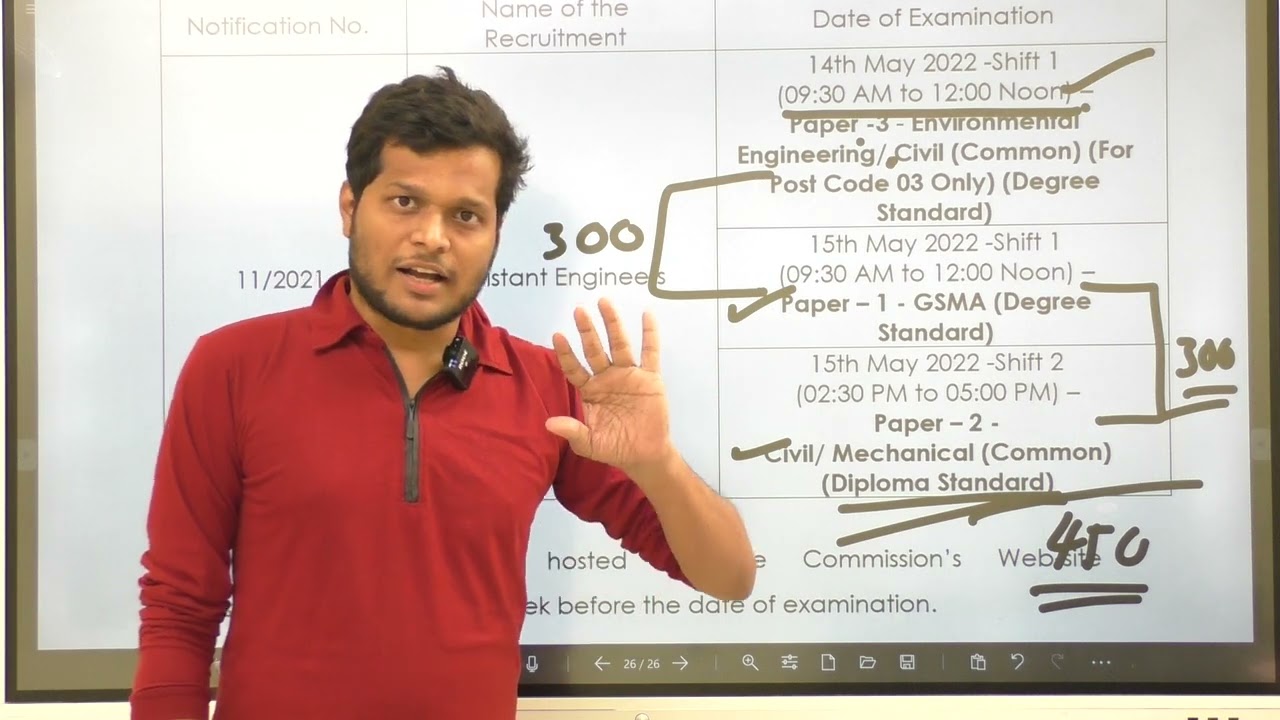 APPSC AE NEW EXAM DATE| MUST RESUBMIT POST PREFERENCE AND EXAM LOCATION