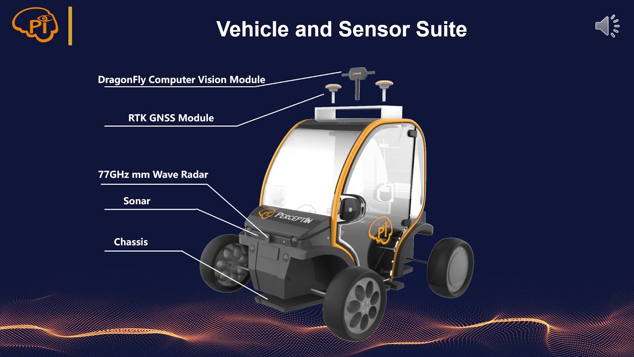 On Designing Computing Systems for Autonomous Vehicles: A PerceptIn Case Study (ASPDAC 2021)