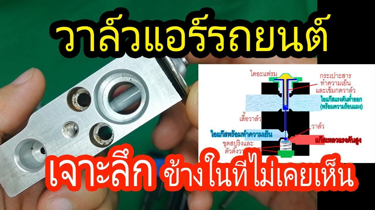 วาล์วบล็อก แอร์รถยนต์ expension valve how it's work