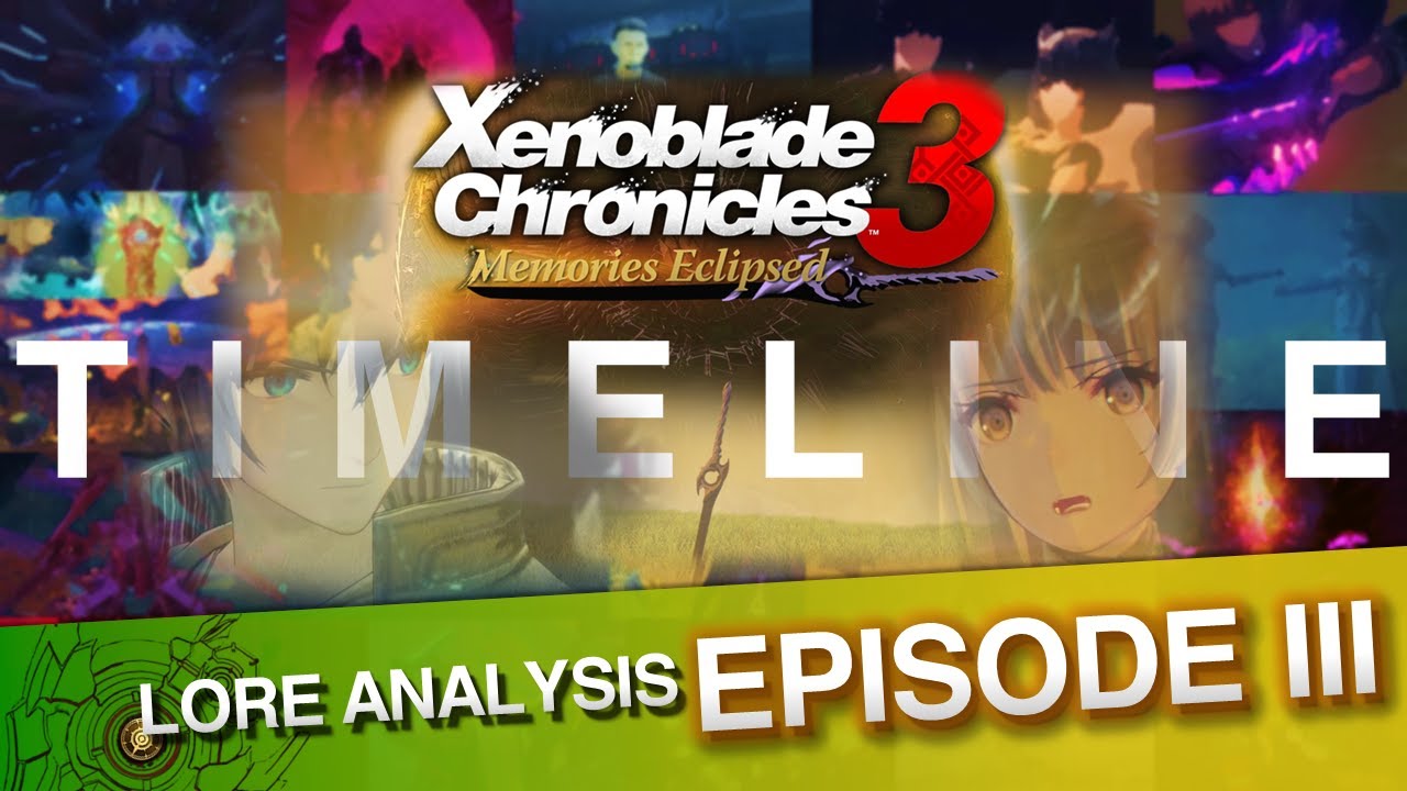 [Outdated] the TIMELINE BEFORE Future Redeemed!!! | Lore Analysis EPISODE 3
