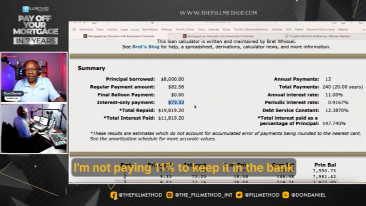 Почему погашение кредитных карт в первую очередь может обойтись вам дороже. Часть 2.